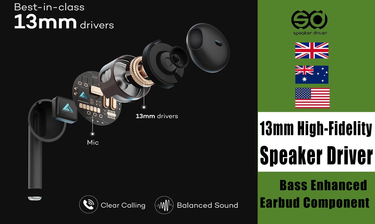 13mm High-Fidelity Speaker Driver – Bass Enhanced Earbud Component
