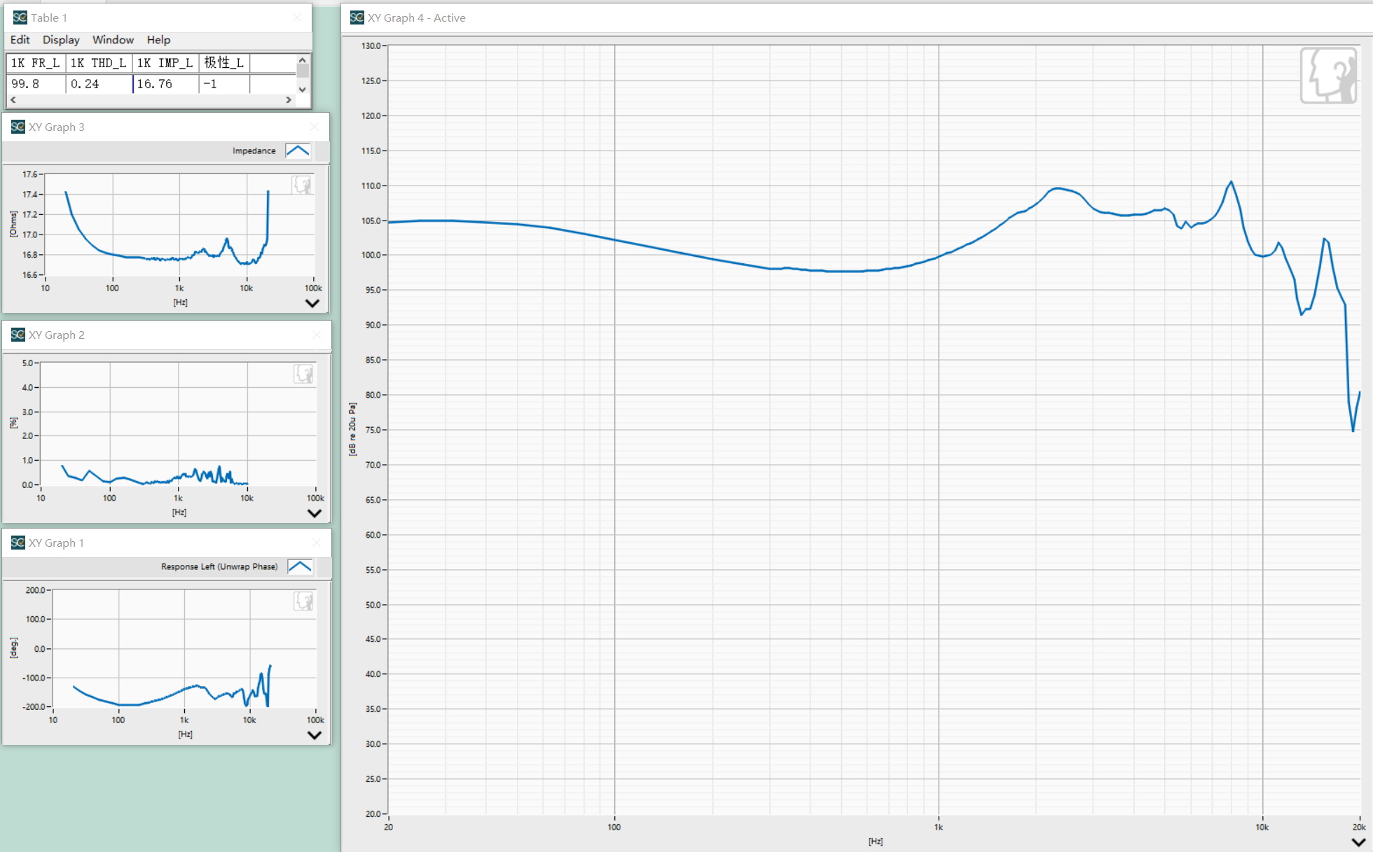 RS-137 Custom HiFi Earphones Frequency Test