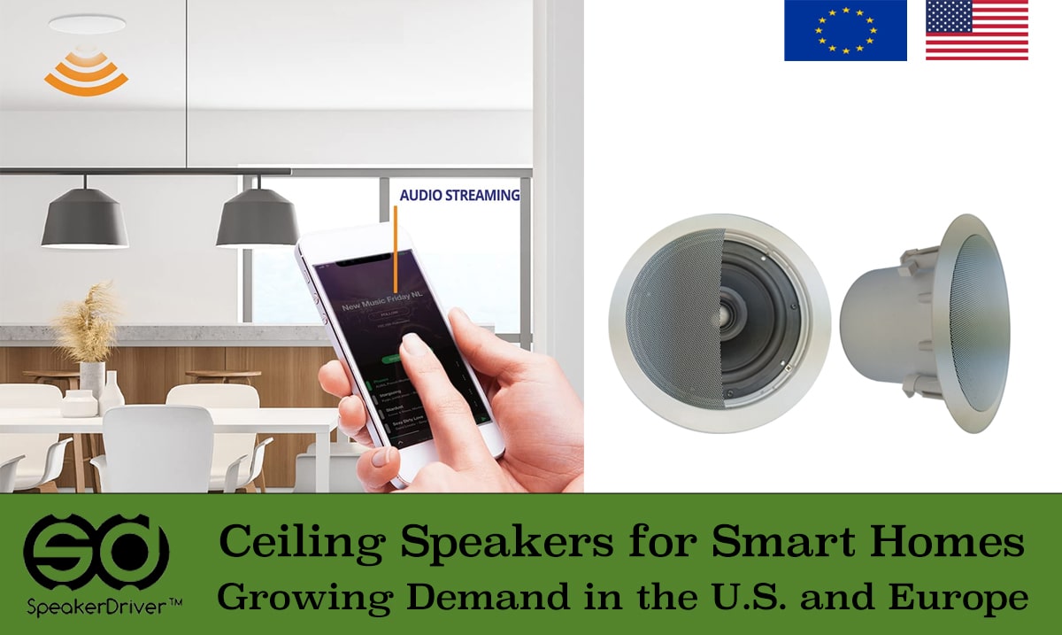 Ceiling Speakers for Smart Homes: Growing Demand in the U.S. and Europe
