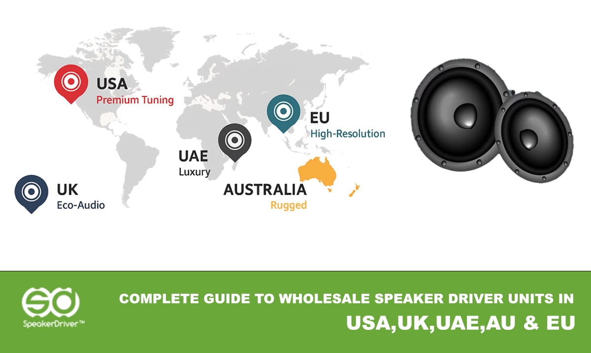 Complete Guide to Wholesale Speaker Driver Units for Audio Brands in USA, UK, UAE, AU & EU