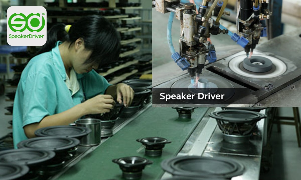 Exploring Speaker Manufacturers in India