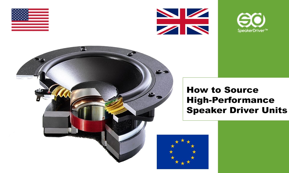 How to Source High-Performance Speaker Driver Units Wholesale in USA, UK, and Europe