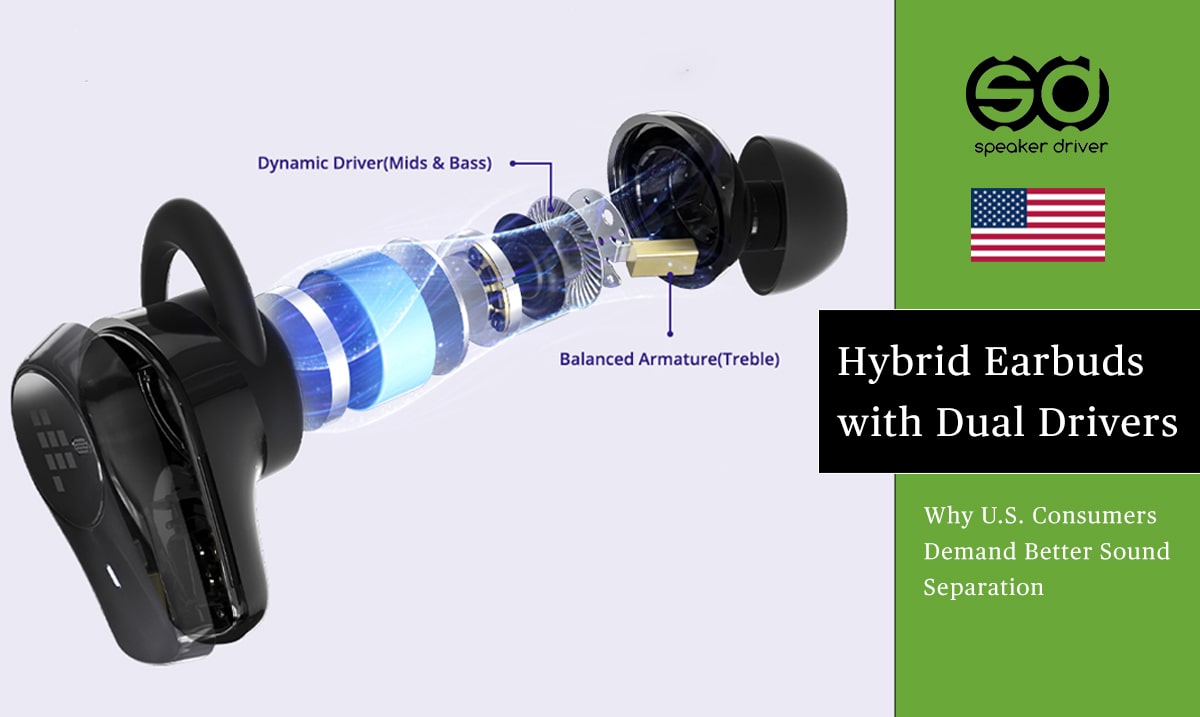 Hybrid Earbuds with Dual Drivers: Why U.S. Consumers Demand Better Sound Separation