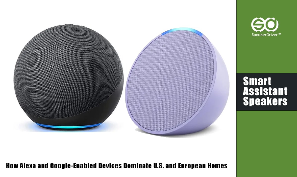 Smart Assistant Speakers: How Alexa and Google-Enabled Devices Dominate U.S. and European Homes