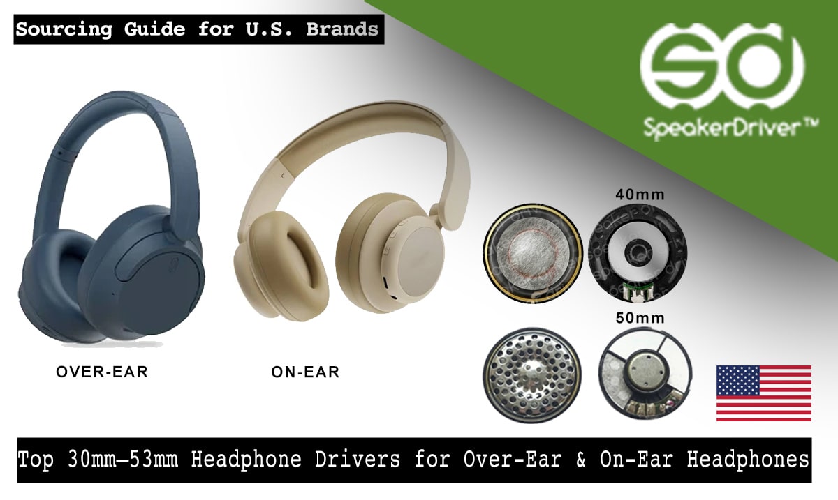 Top 30mm–53mm Headphone Drivers for Over-Ear & On-Ear Headphones: Sourcing Guide for U.S. Brands