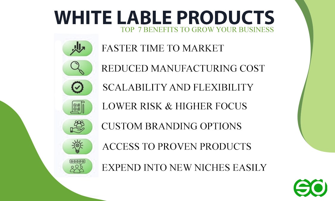 Top 7 Benefits of White Label Products for Growing Your Business