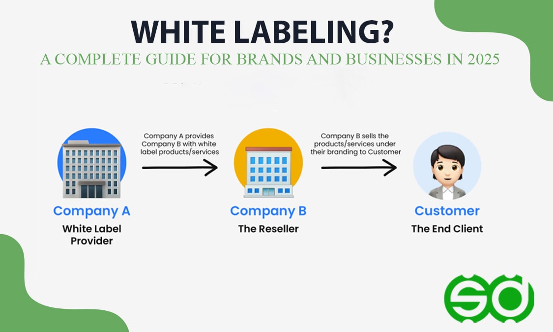 What Is White Labeling? A Complete Guide for Brands and Businesses in 2025
